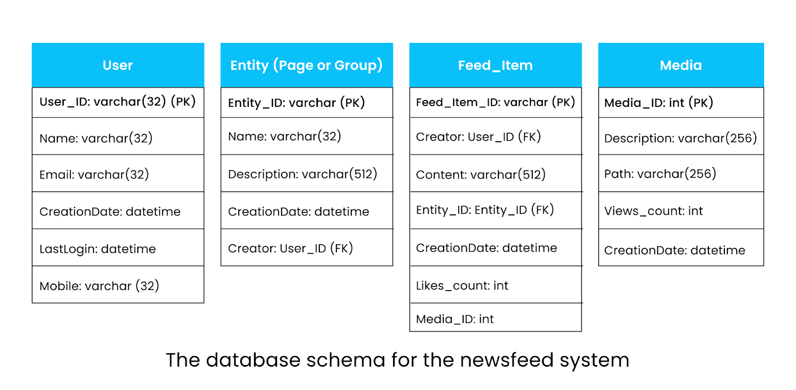 image-20250915101058611